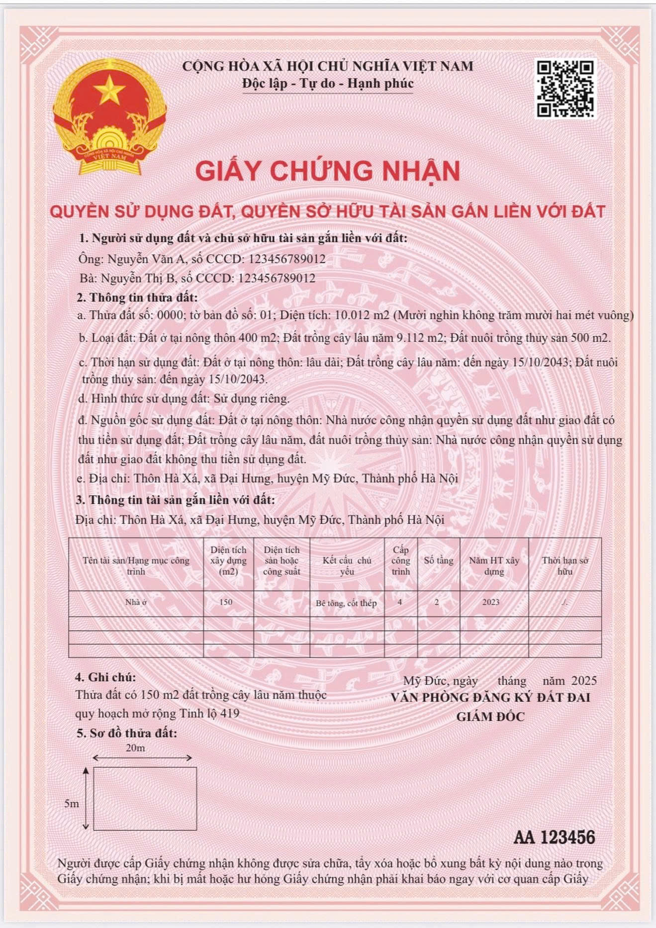 Thủ tục cấp bìa đỏ